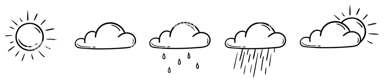 the weather